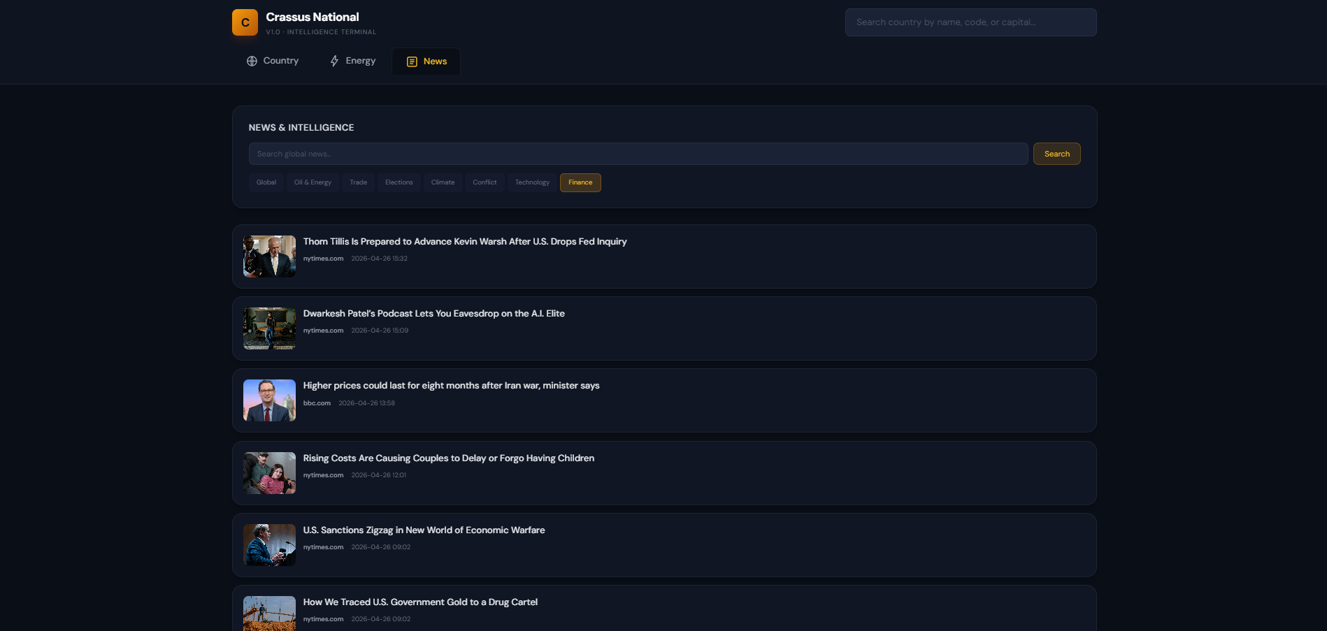 Crassus National - news intelligence module with topic filters and articles from BBC, NYT, Guardian
